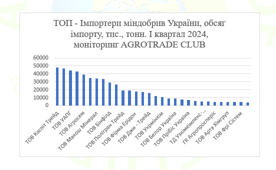 znimok-ekrana-2024-04-19-110022-d77e08cf48.png